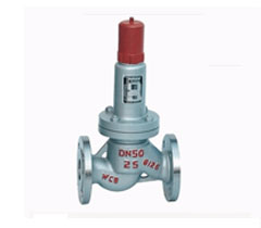 ƽ��ʽ��ȫ�����y