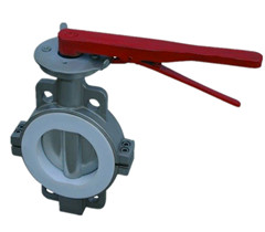 �ֱ����Aʽ�r�����y