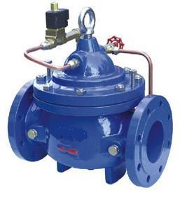 ˮ��늄ӿ����y