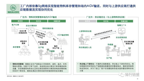 德勤與中興通訊聯(lián)合發(fā)布《5G ICT行業(yè)趨勢白皮書 聚焦數(shù)字內(nèi)容制作服務(wù)新紀元》